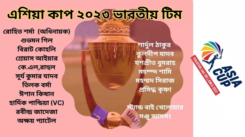 Asia cup 2023 Indian Squad